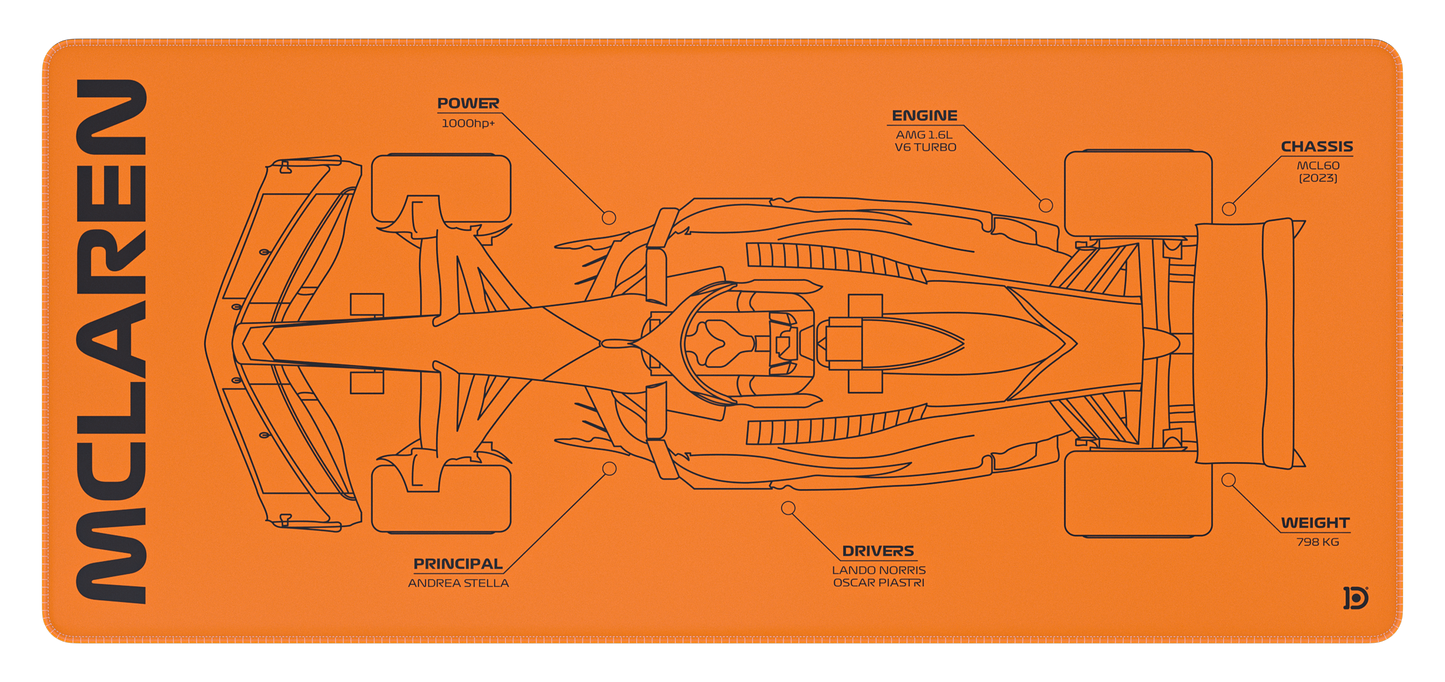 MCLAREN F1 DESKPAD