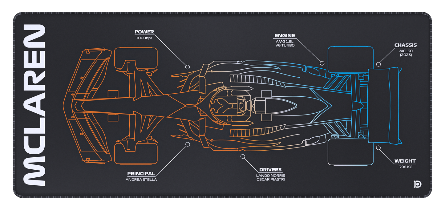 MCLAREN F1 DESKPAD