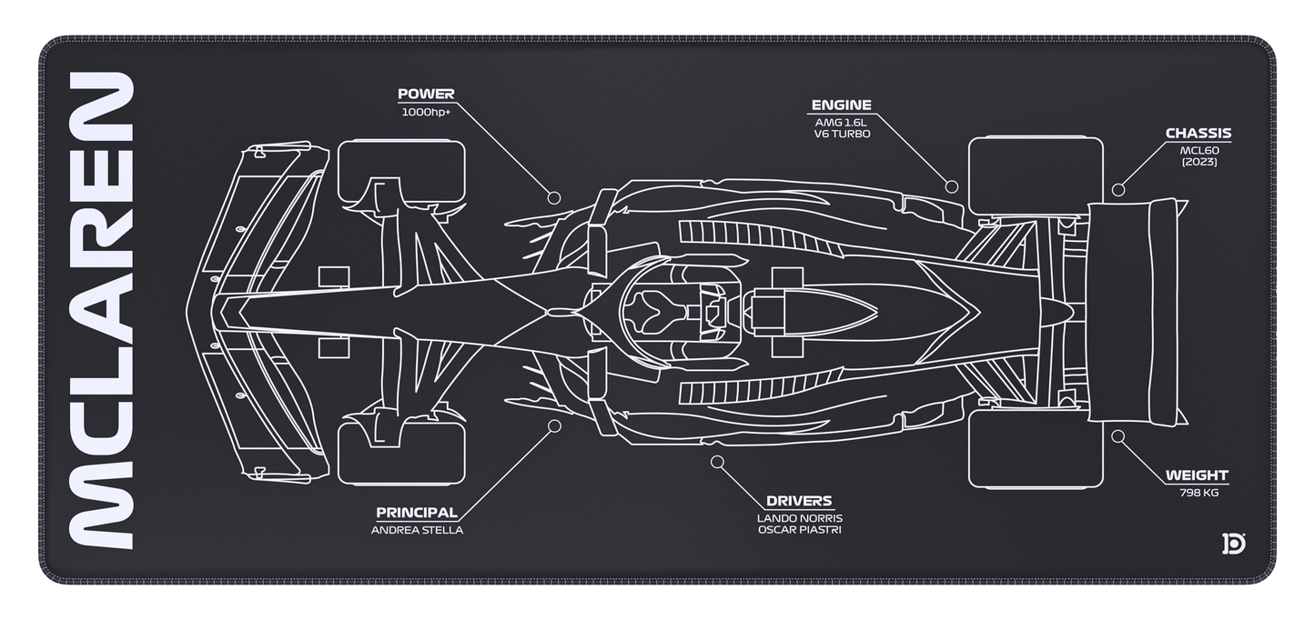 MCLAREN F1 DESKPAD