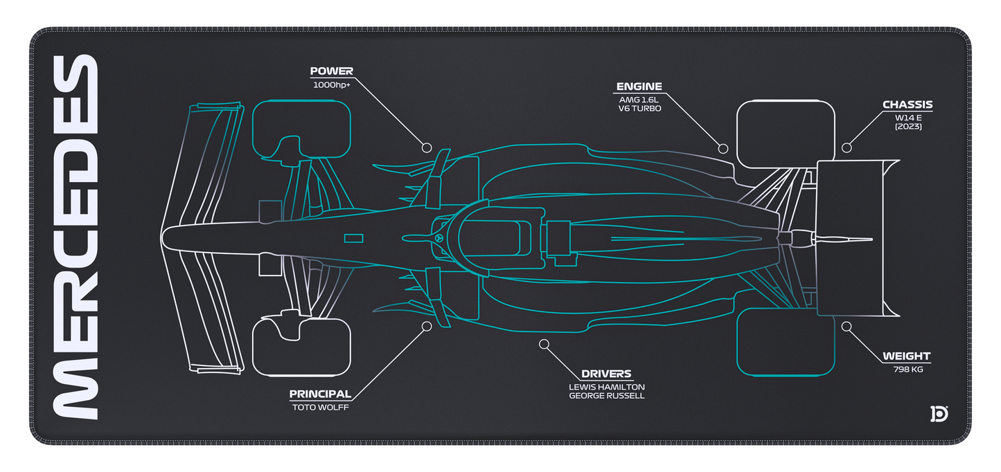 MERCEDES-AMG F1 DESKPAD