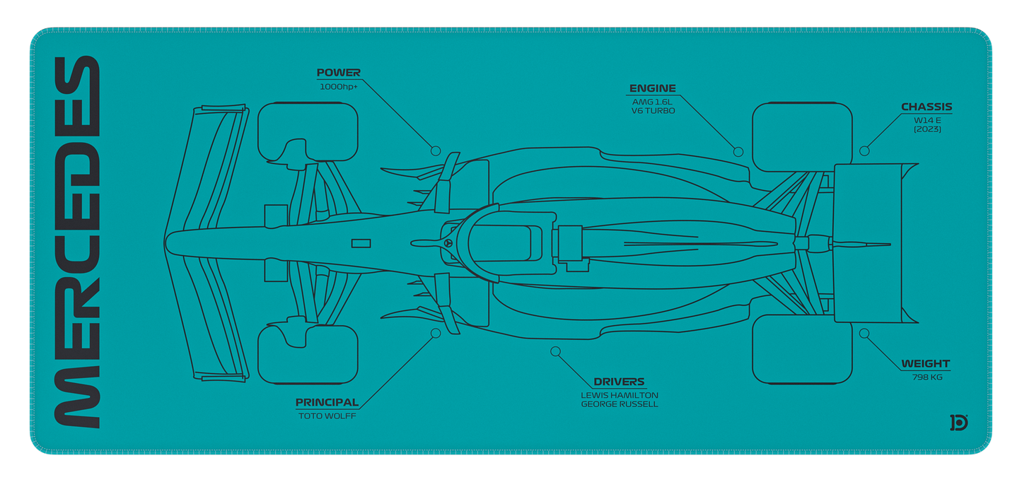 MERCEDES-AMG F1 DESKPAD
