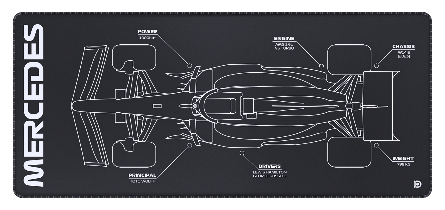 MERCEDES-AMG F1 DESKPAD