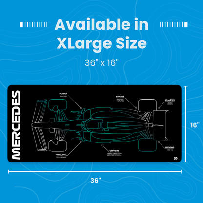 MERCEDES-AMG F1 DESKPAD