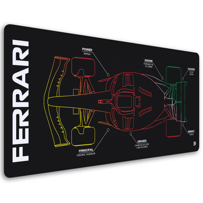 FERRARI F1 LIVERY DESKPAD