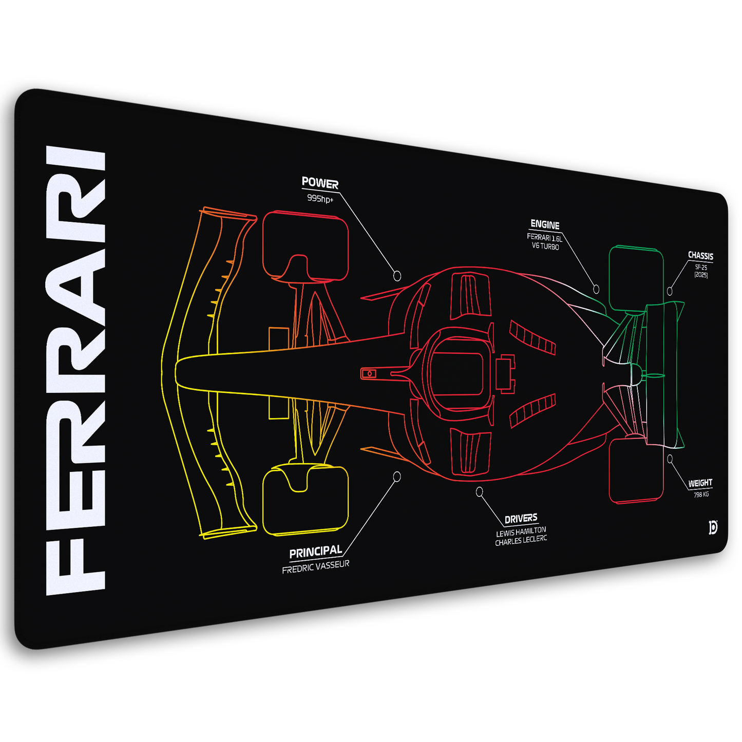 FERRARI F1 LIVERY DESKPAD