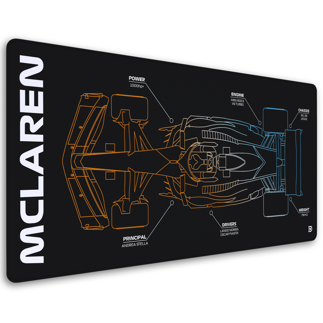 Shop Superior Gaming Desk Mats & Large Desk Pads | Deskr