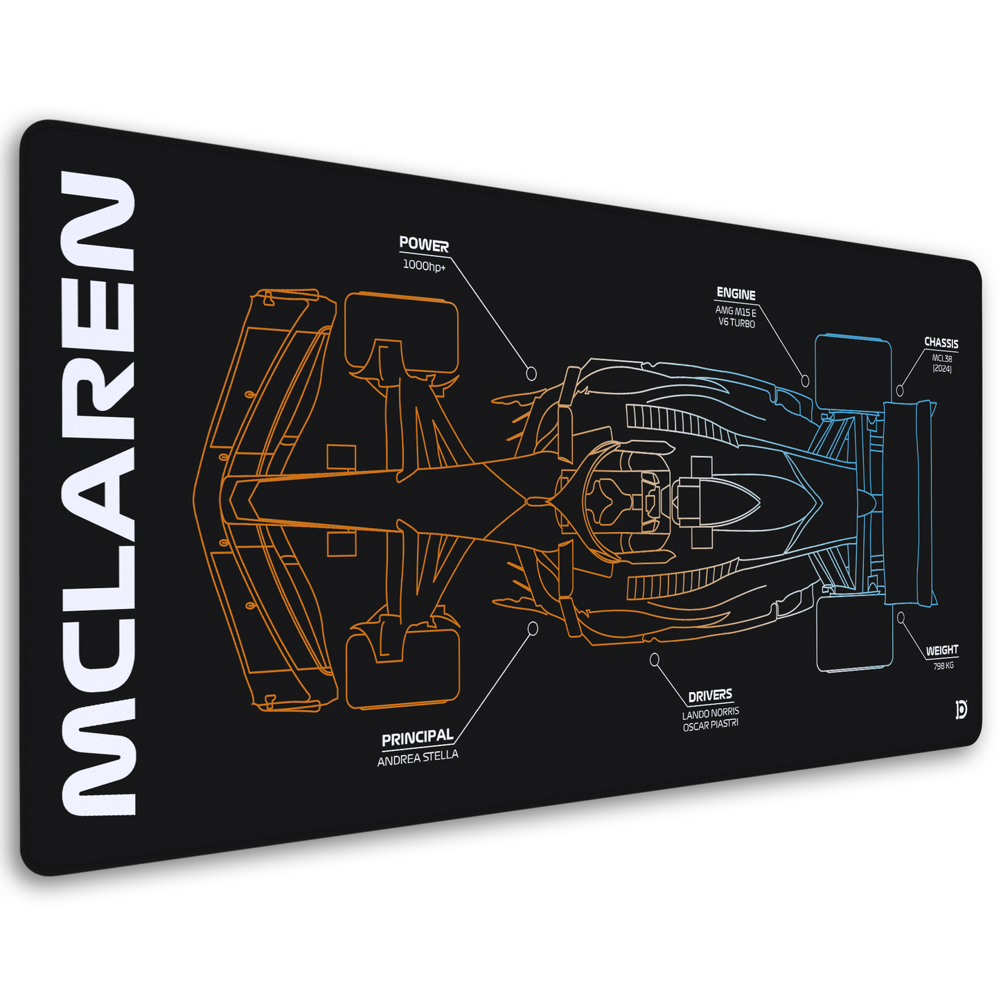 MCLAREN F1 DESKPAD