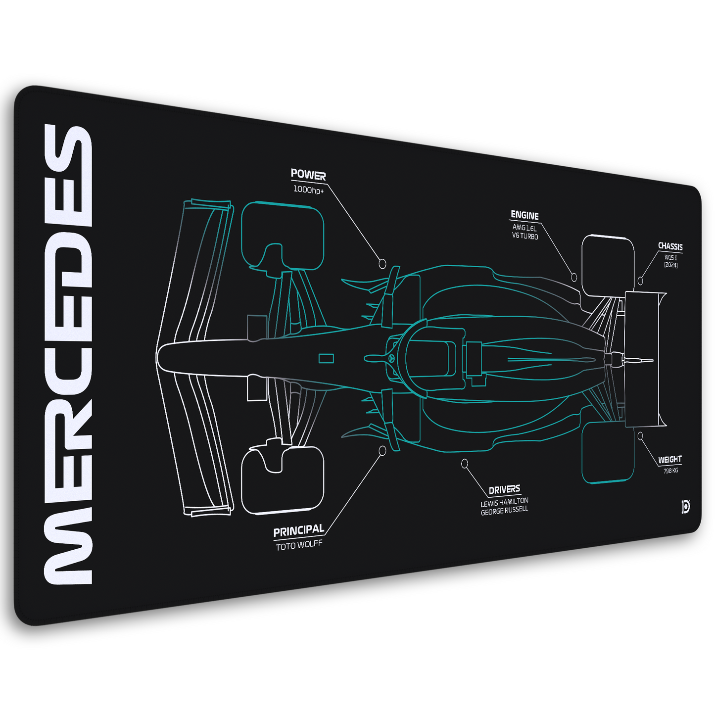 MERCEDES-AMG F1 DESKPAD